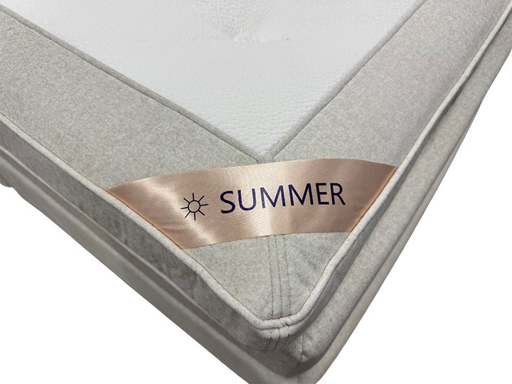 Lumi Kontinentalsäng