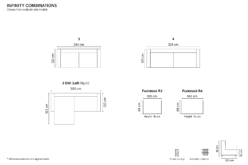 INFINITY 4-SITS SOFFA - Möbelhuset