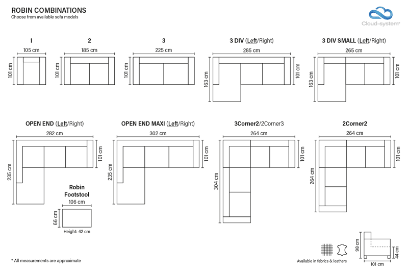 ROBIN SOFFA ÖPPET AVSLUT - Möbelhuset