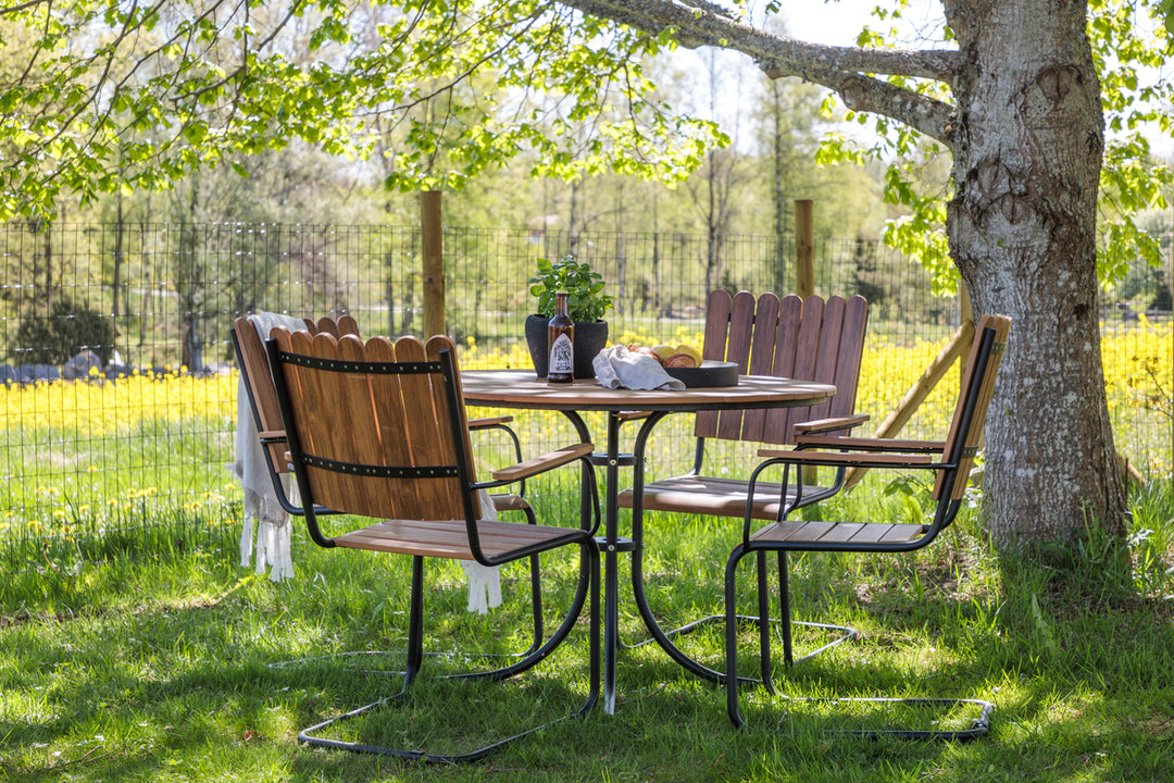 Holmsund Rund Matgrupp - Natur