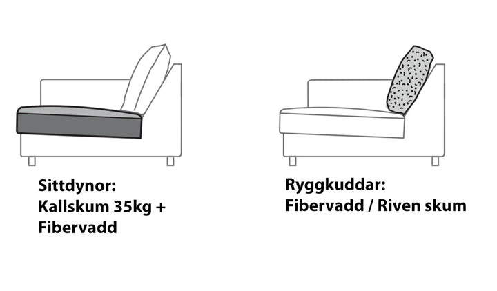 Adella 2,5-Sits Soffa